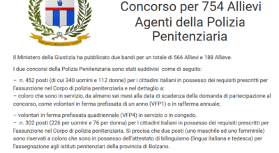 Informagiovani Ceccano Ultimora 13-2019