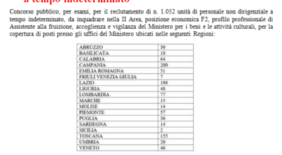 Informagiovani Ceccano Ultimora 47-2019